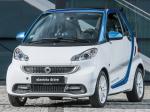 Smart ForTwo Electric Drive Cabrio 2012 года